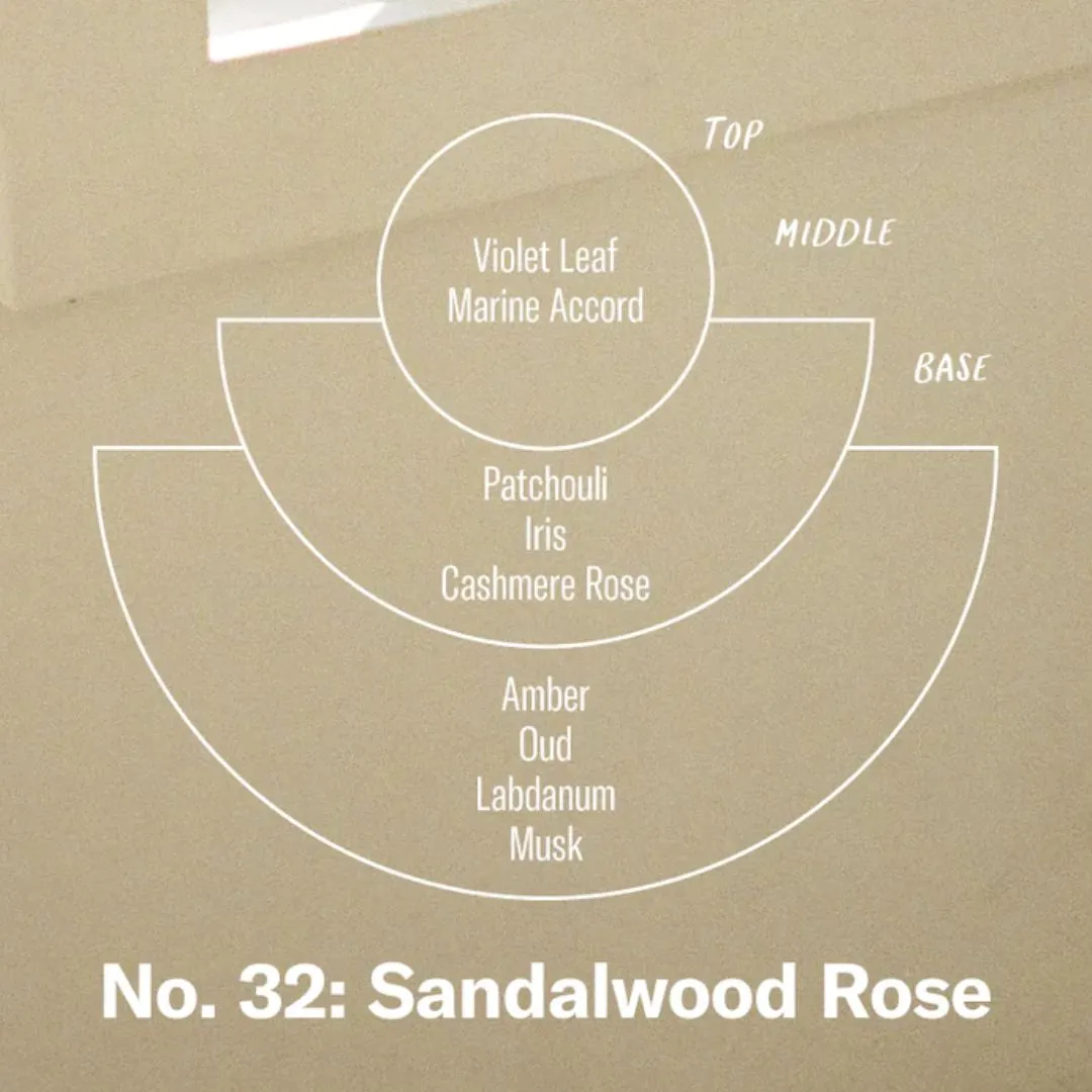 3.5oz Classic Mini Soy Candle (Sandalwood Rose)