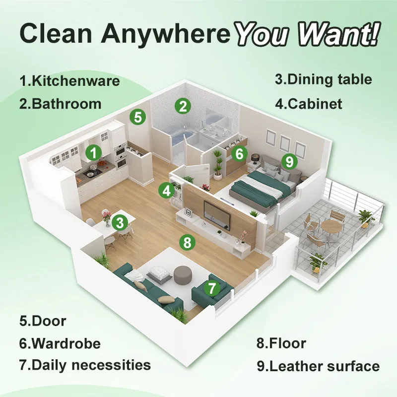 BUY 3 GET 1 FREE-Powerful Multifunctional Cleaner