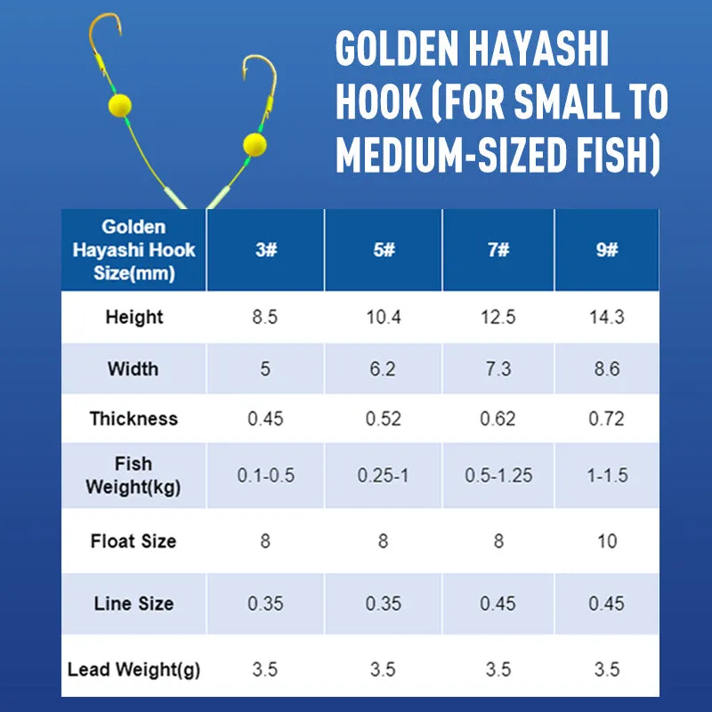 Buy 3 Get 2 Free  Reverse Bottom Fishing Rig Hook