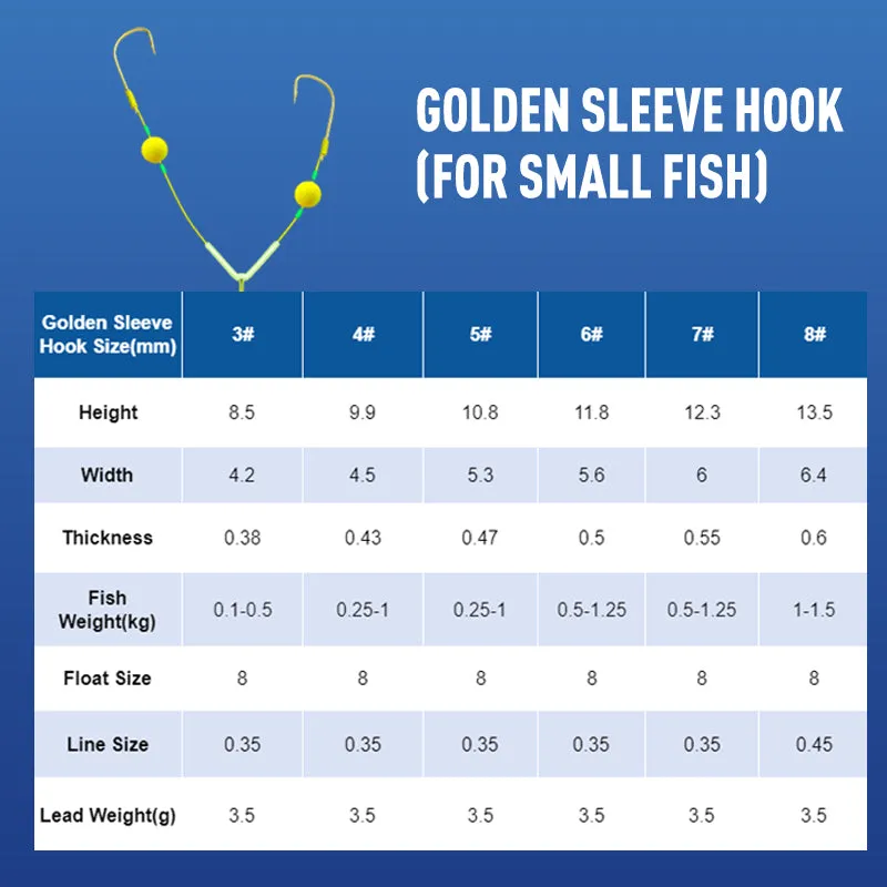Buy 3 Get 2 Free  Reverse Bottom Fishing Rig Hook