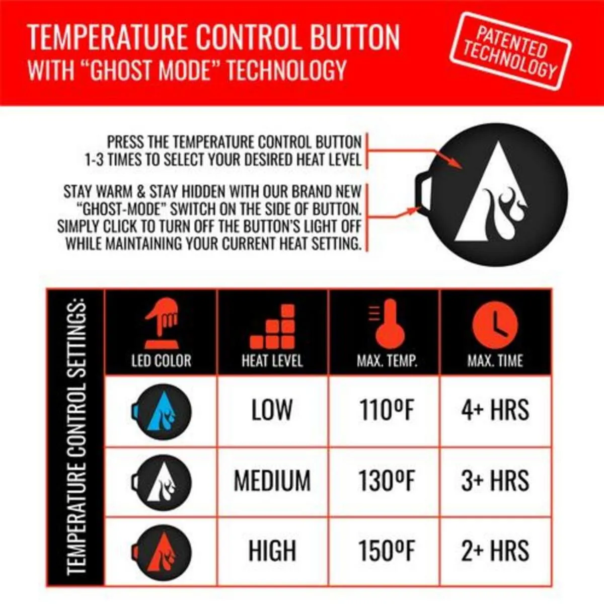 Open Box ActionHeat 5V Men's Battery Heated Leather Dress Glove